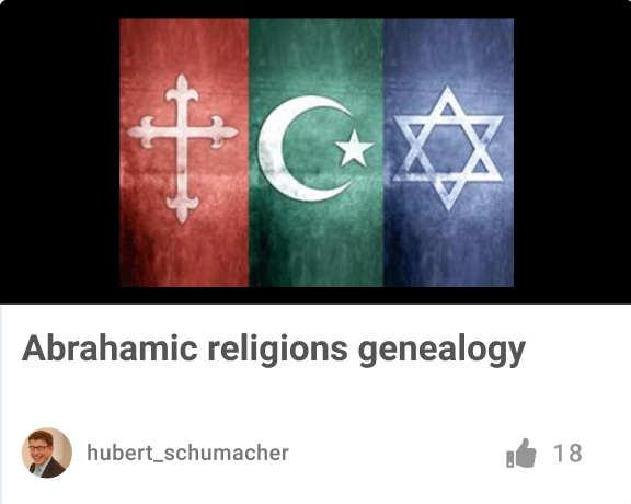 Religious Symbols - Abrahamic Religions Genealogy