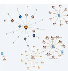 Education or training concept map ideas