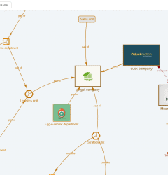 mind map accounting tool