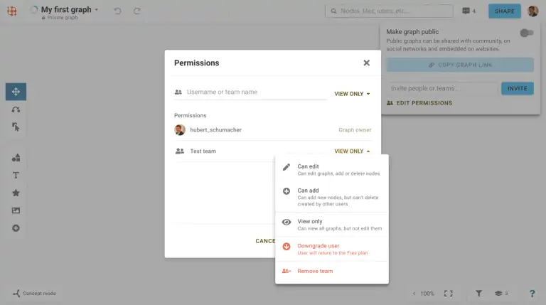 manage permissions with this business mind map tool